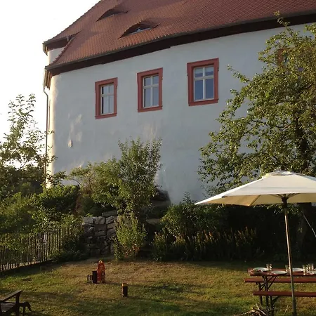 Schloss Vakantiehuis *